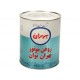 روغن موتور بهران توان